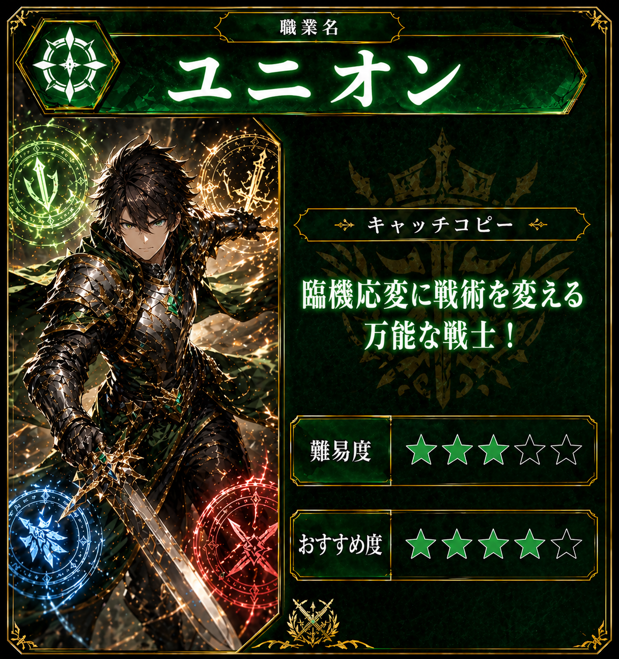 ユニオンの職業カード