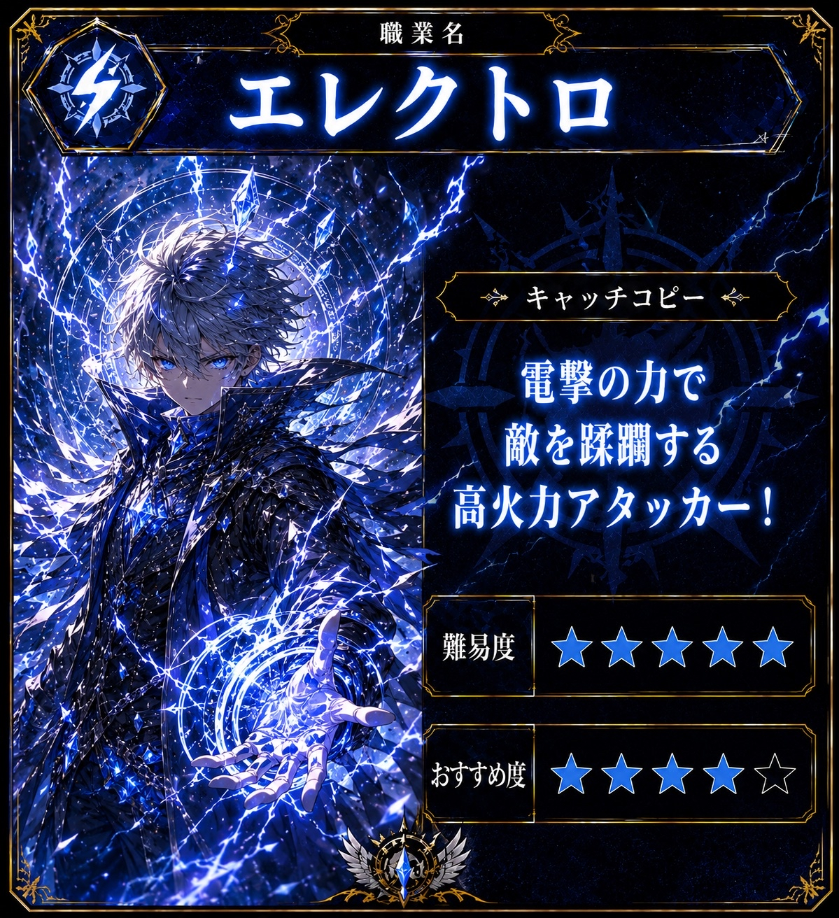 エレクトロの職業カード