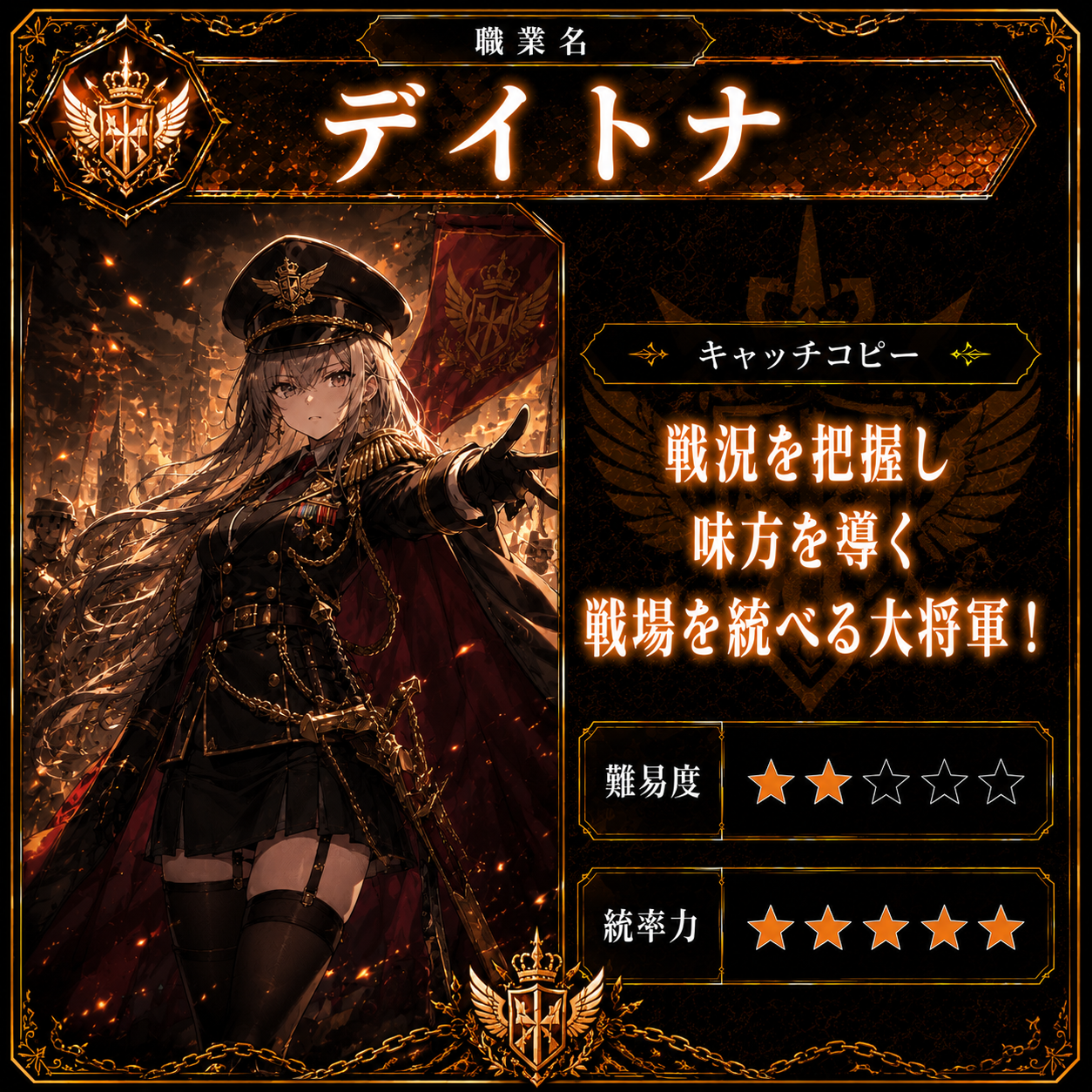 デイトナの職業カード