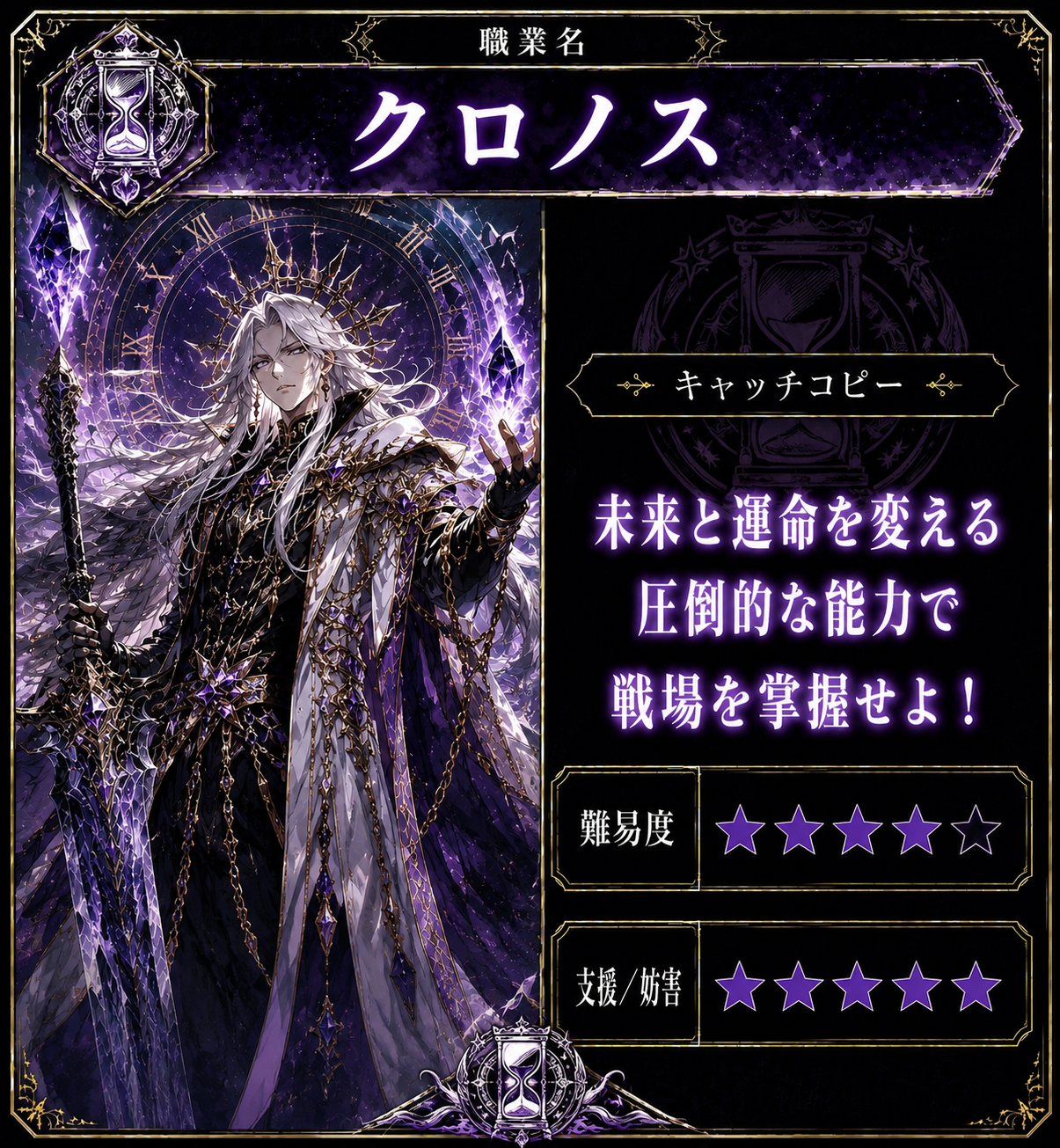 クロノスの職業カード