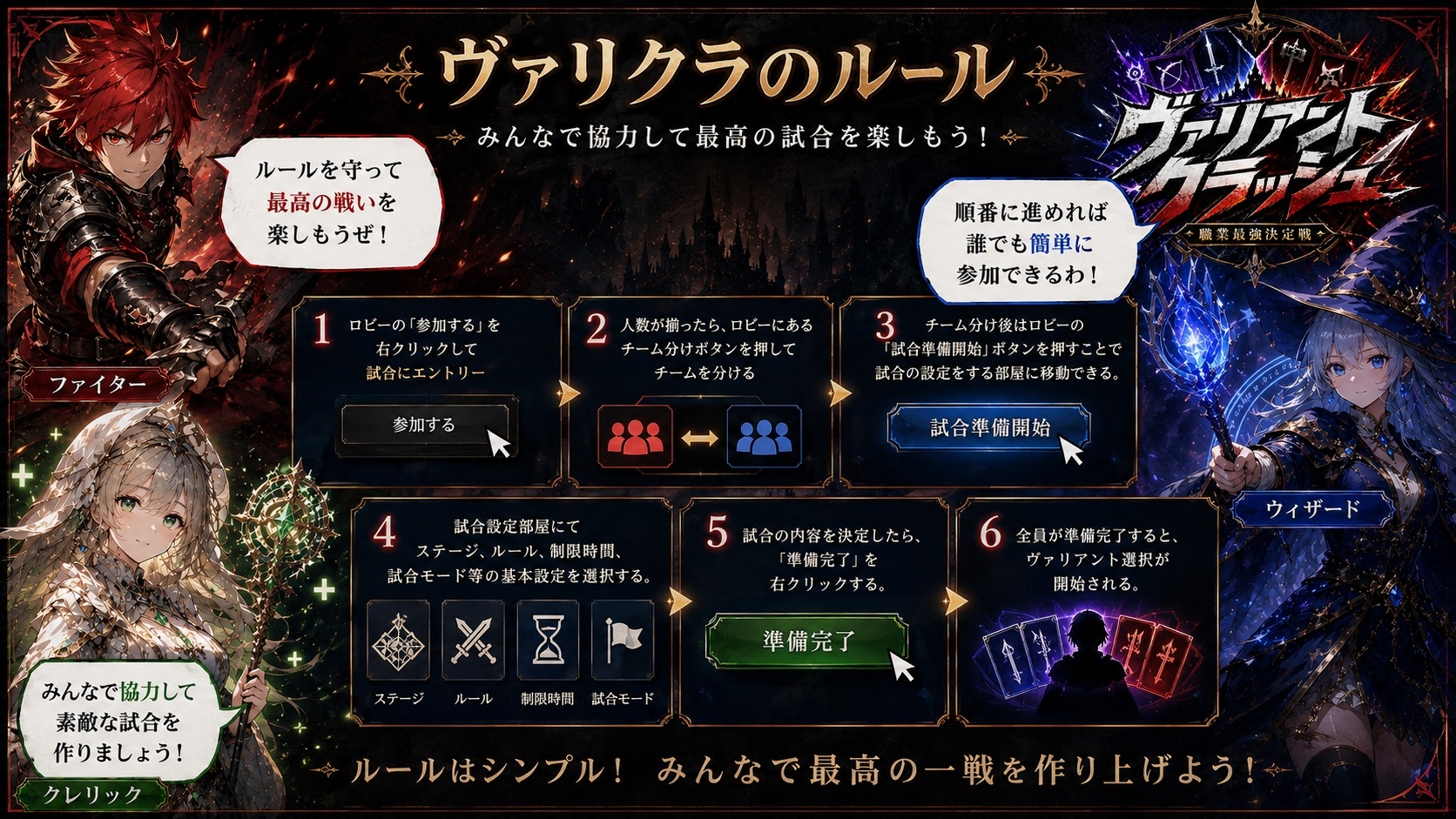 ヴァリクラのルール。参加、チーム分け、試合準備開始、基本設定、準備完了、ヴァリアント選択の流れを説明した画像。