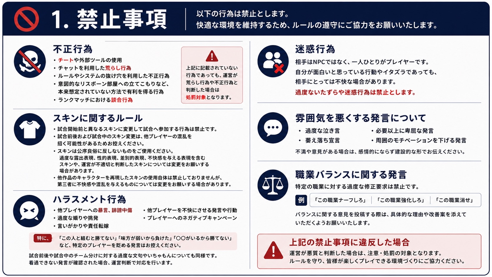 サーバールール 1 禁止事項