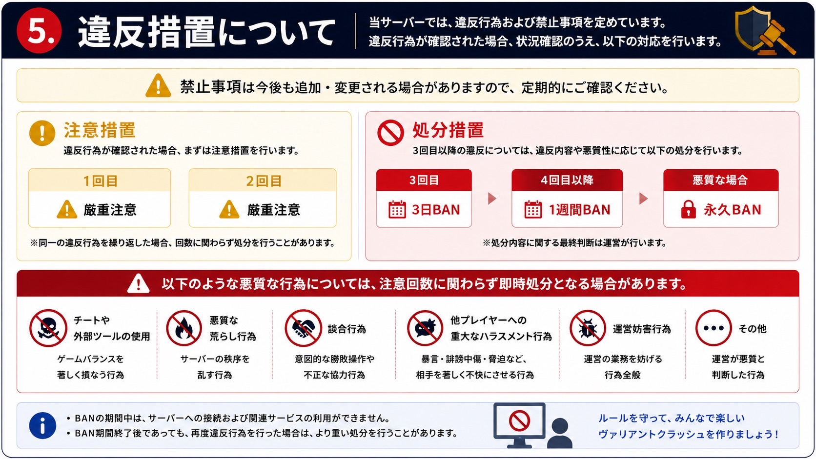 サーバールール 5 違反措置について