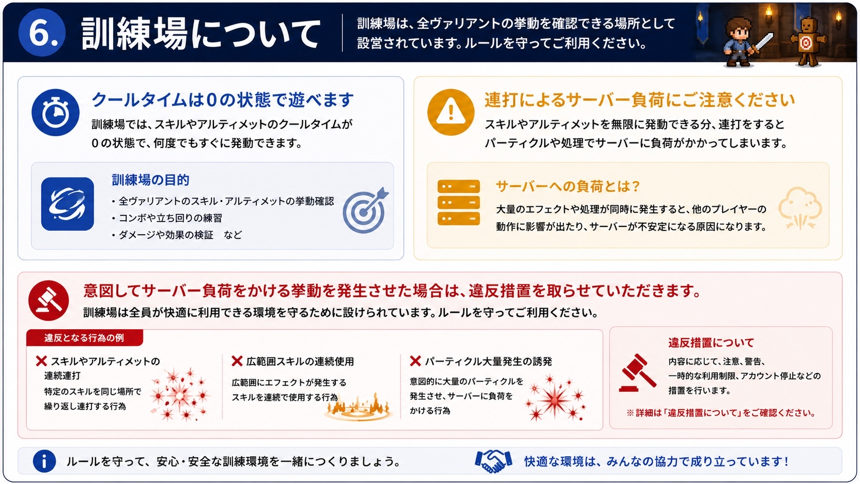 サーバールール 6 訓練場について
